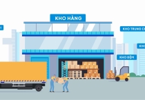 Tìm Hiểu Về Các Loại Hình Kho Bãi – Giải Pháp Lưu Trữ Hiệu Quả